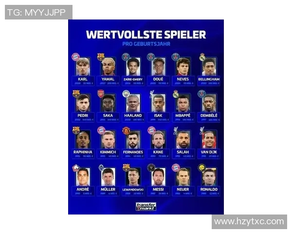 全球足球巨星年龄排行揭晓 谁是足坛最年轻与最年长的传奇球员